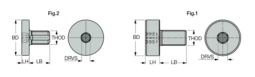 SCREW 3/4-16 SEM 1-1/2