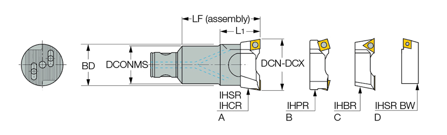 BHR MB25-25X50
