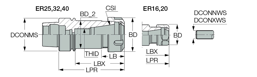 HSK E63 ER20X75