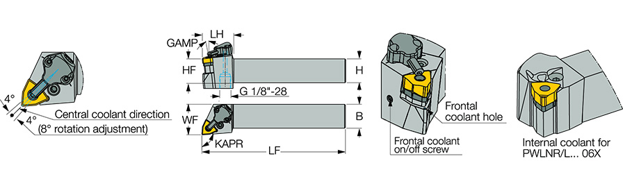 PWLNR 3232P-08X-JHP