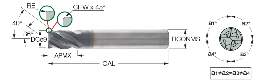 EC-H4S 08-08C08CFR.4E63 IC900