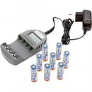 Elektrowerkzeug (Zubehör)