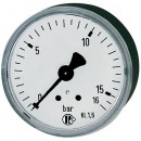 Messgerät, Druck (Teile)